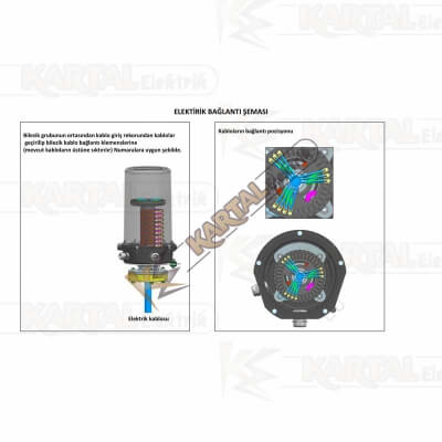 Kapalı Bilezik Sistemleri Elektrik Bağlantı Şeması