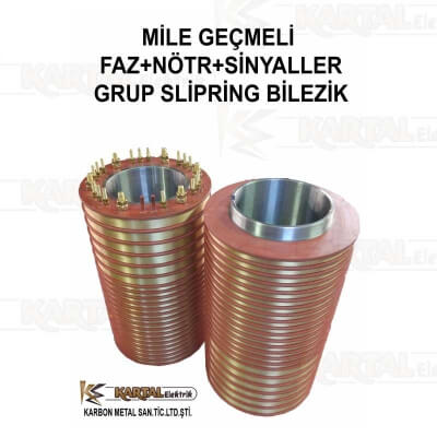 MİLE GEÇMELİ GRUP SLİPRİNG BİLEZİK